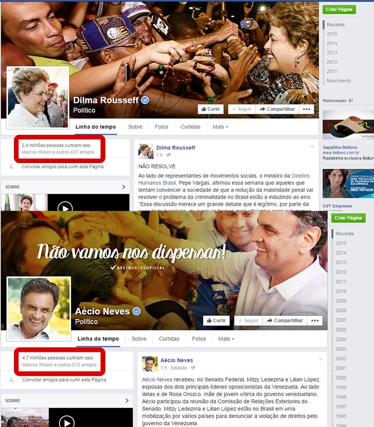 Facebook Revela Candidato Mais Popular para Eleições 2018 Anderson Alves Marketing Digital Eleitoral
